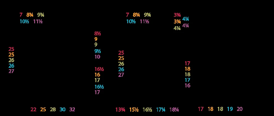 BUILDING BLOCKS CROCHET visual from source page 7