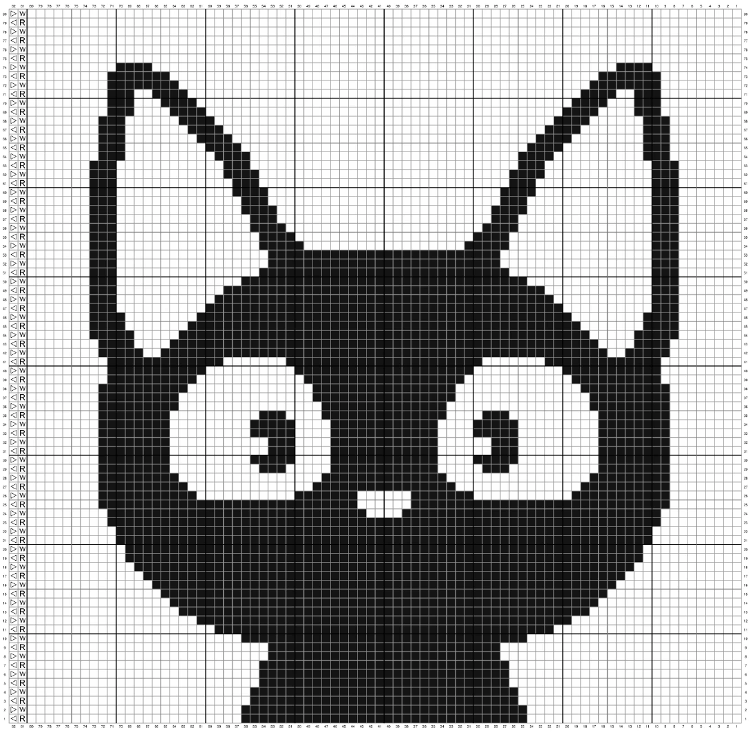 Cat black bag visual from source page 17