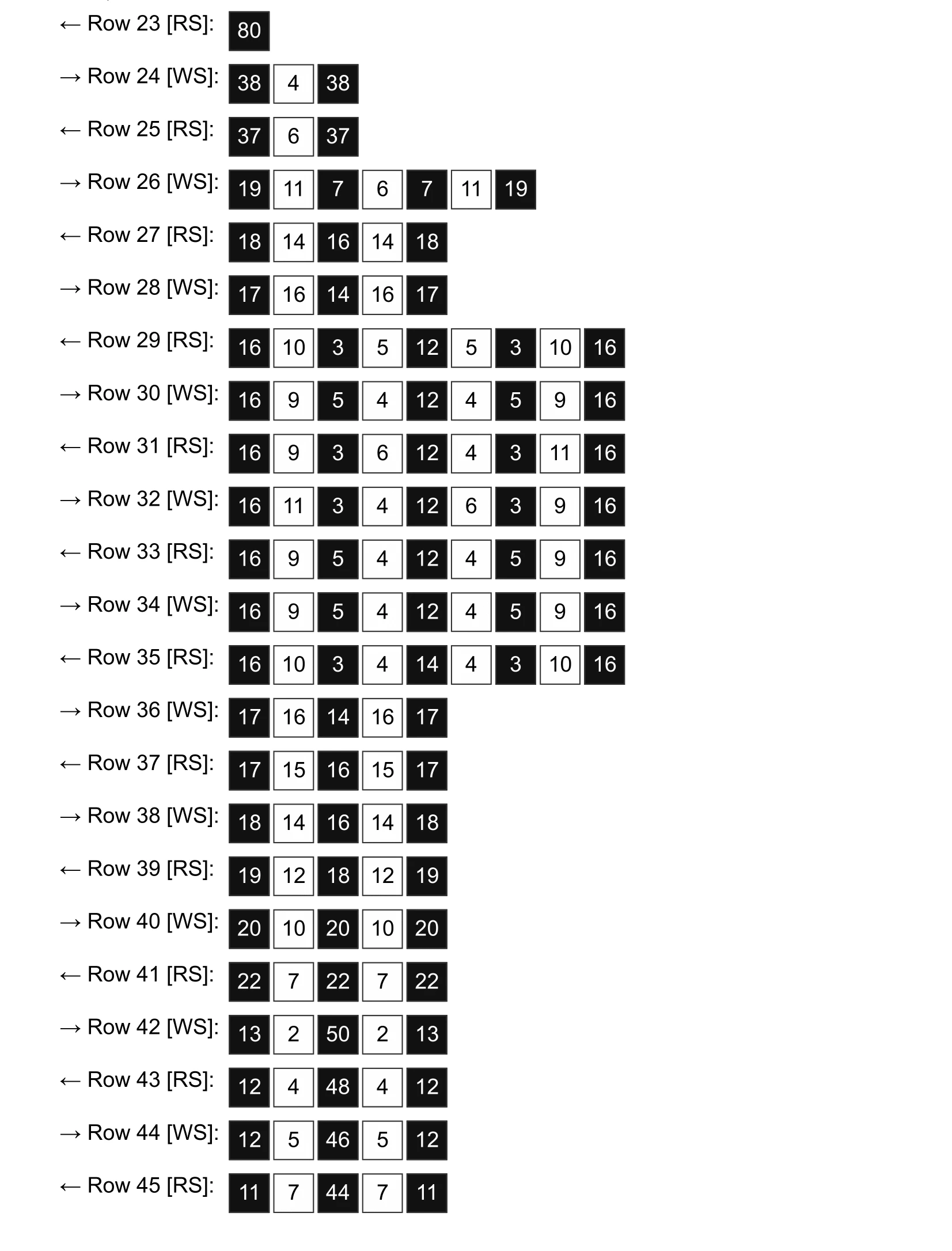 Cat black bag visual from source page 24