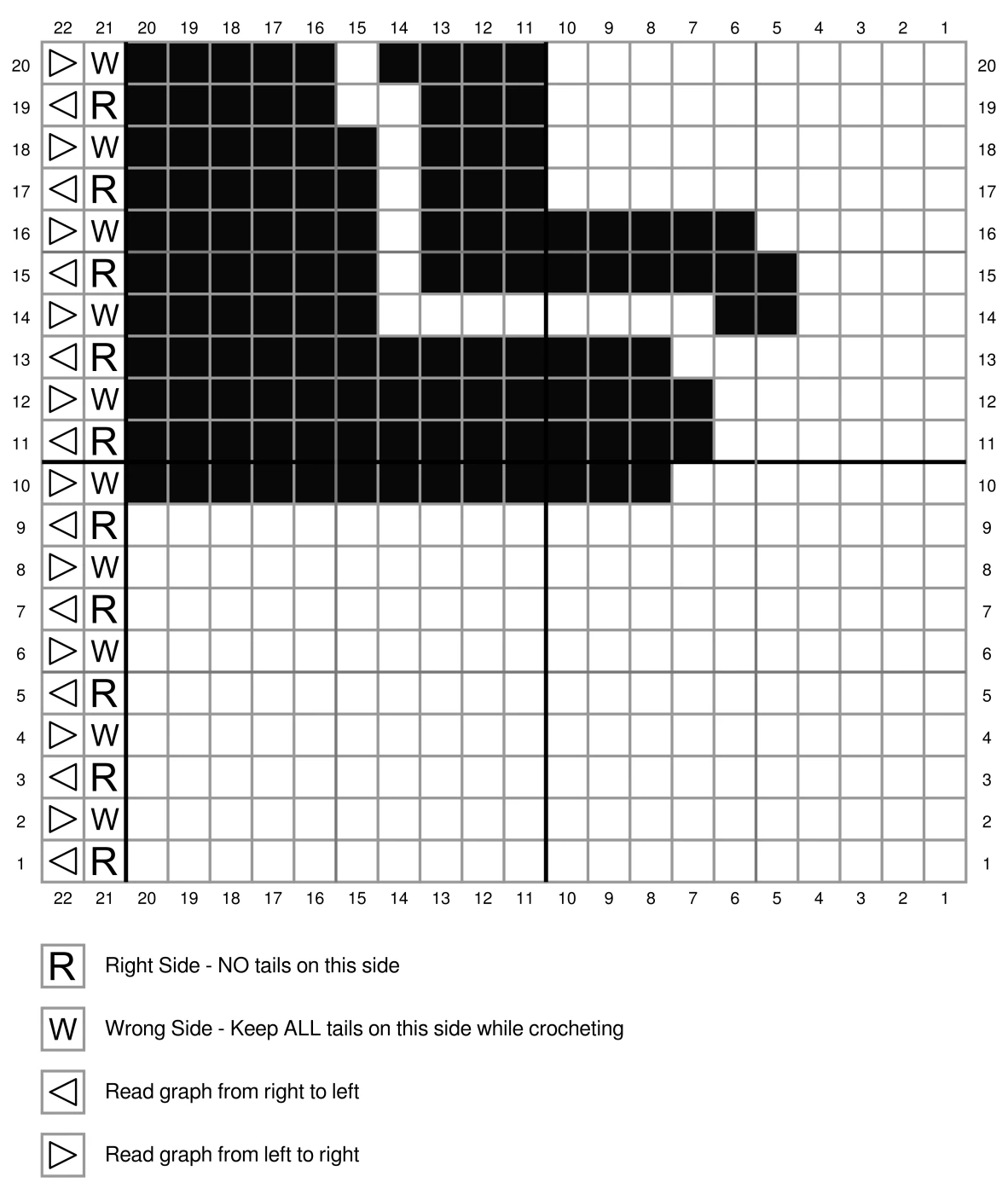 Cat cup bag visual from source page 4