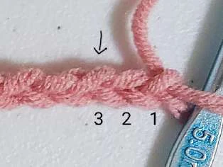 Colorblock Cardigan visual from source page 6