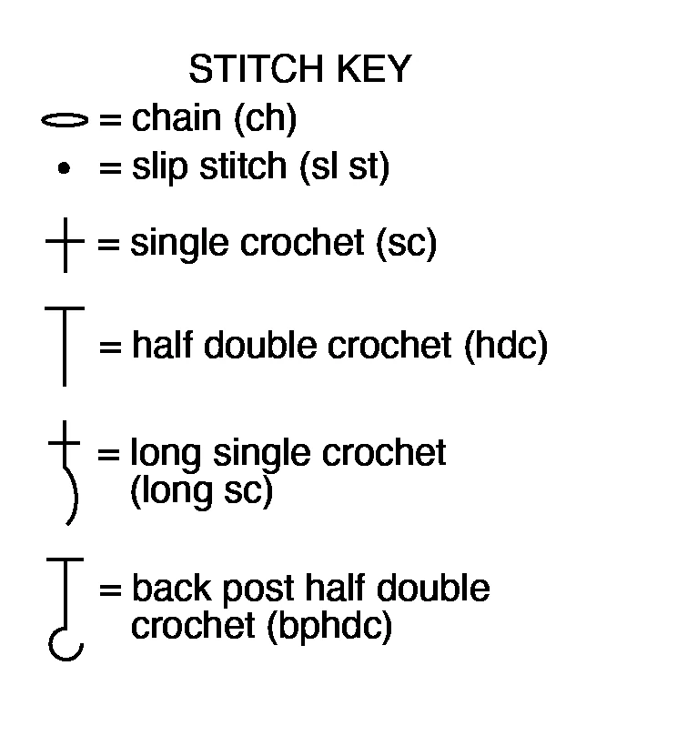 CROCHET BAGS MAKER TRIO visual from source page 5