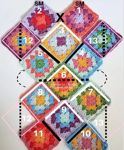 Granny Square Purse Pattern Bag visual from source page 6