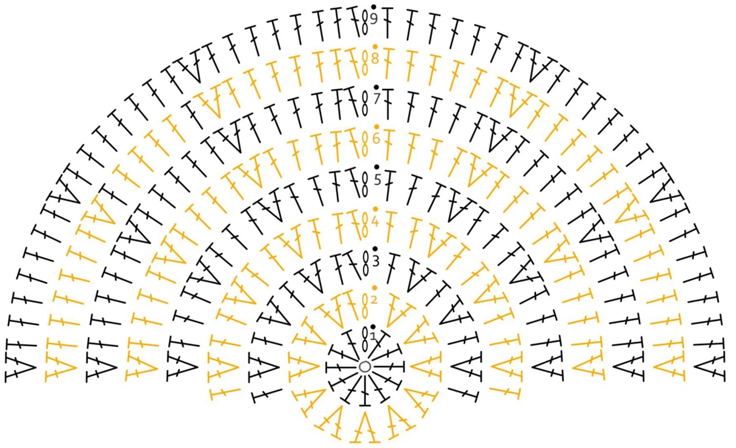 Pineapple Bag visual from source page 2