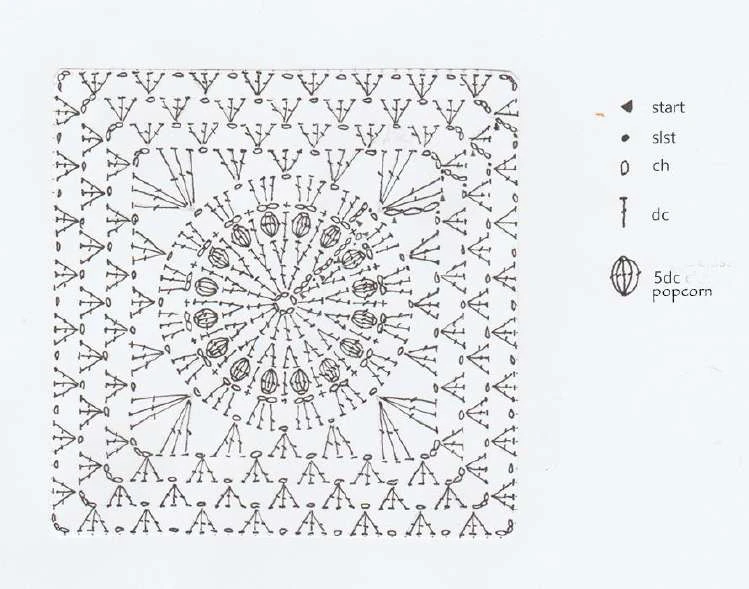 Shoulder bag granny visual from source page 3
