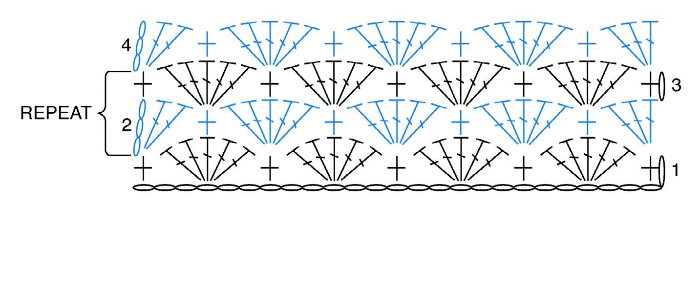 STRIPY SHELL STITCHES CROCHET HAT visual from source page 2
