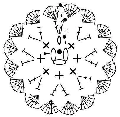 Garden Of Joy visual from source page 25
