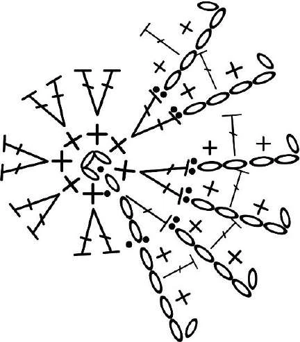 Garden Of Joy visual from source page 27