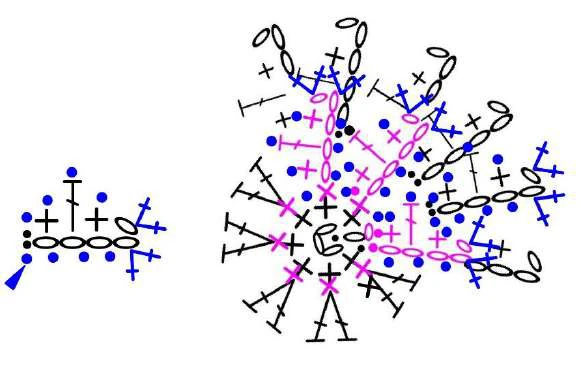 Garden Of Joy visual from source page 28