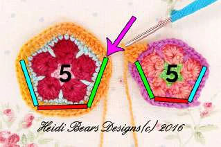 Granny squares dinausor visual from source page 15