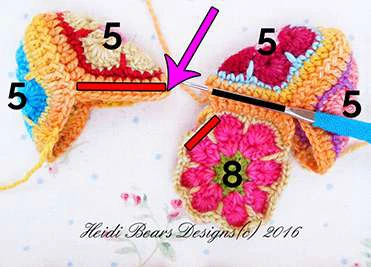 Granny squares dinausor visual from source page 15