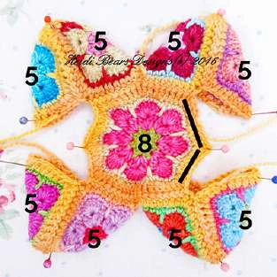 Granny squares dinausor visual from source page 16