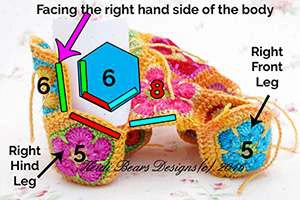 Granny squares dinausor visual from source page 18