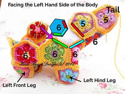Granny squares dinausor visual from source page 23