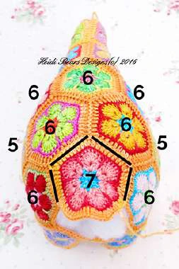 Granny squares dinausor visual from source page 24