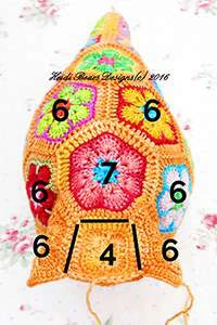 Granny squares dinausor visual from source page 26