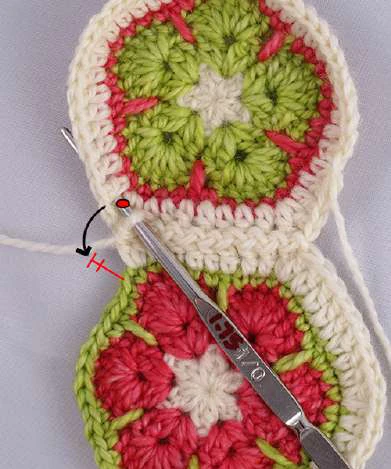Granny squares dinausor visual from source page 7