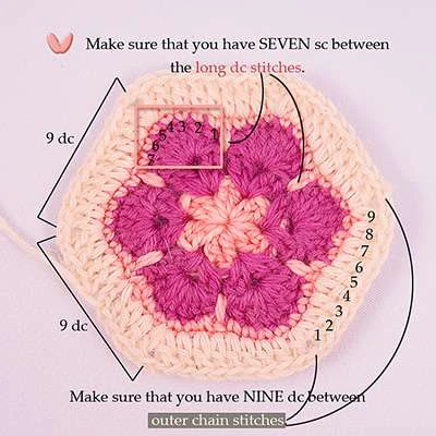 Granny squares dinausor visual from source page 8