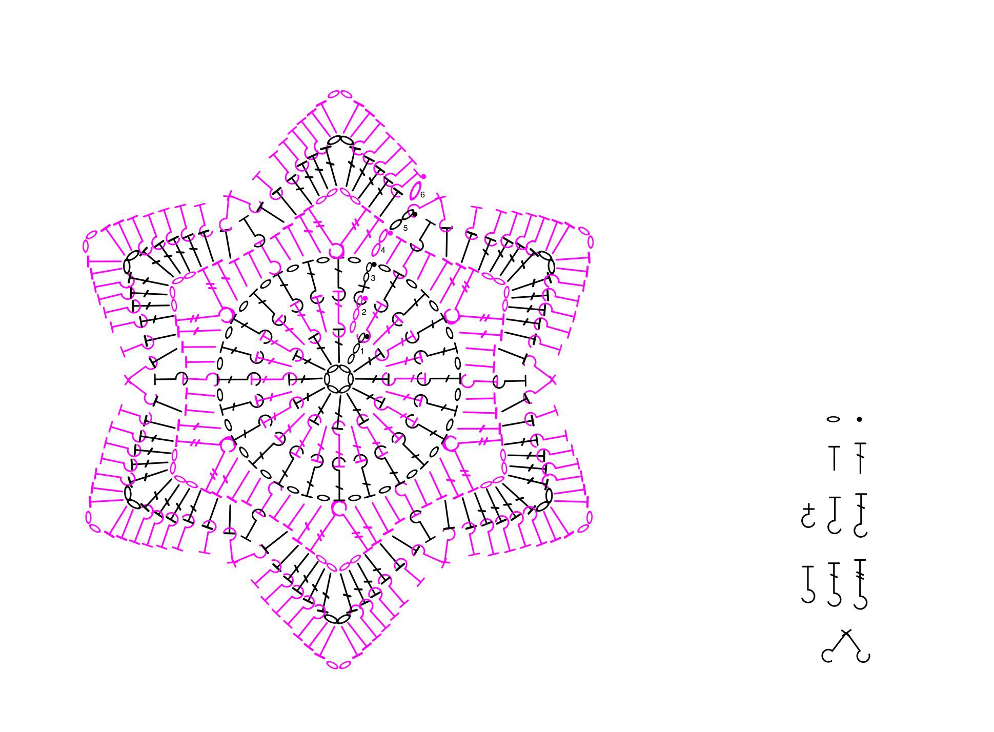 Snowflake Sun & Star visual from source page 3